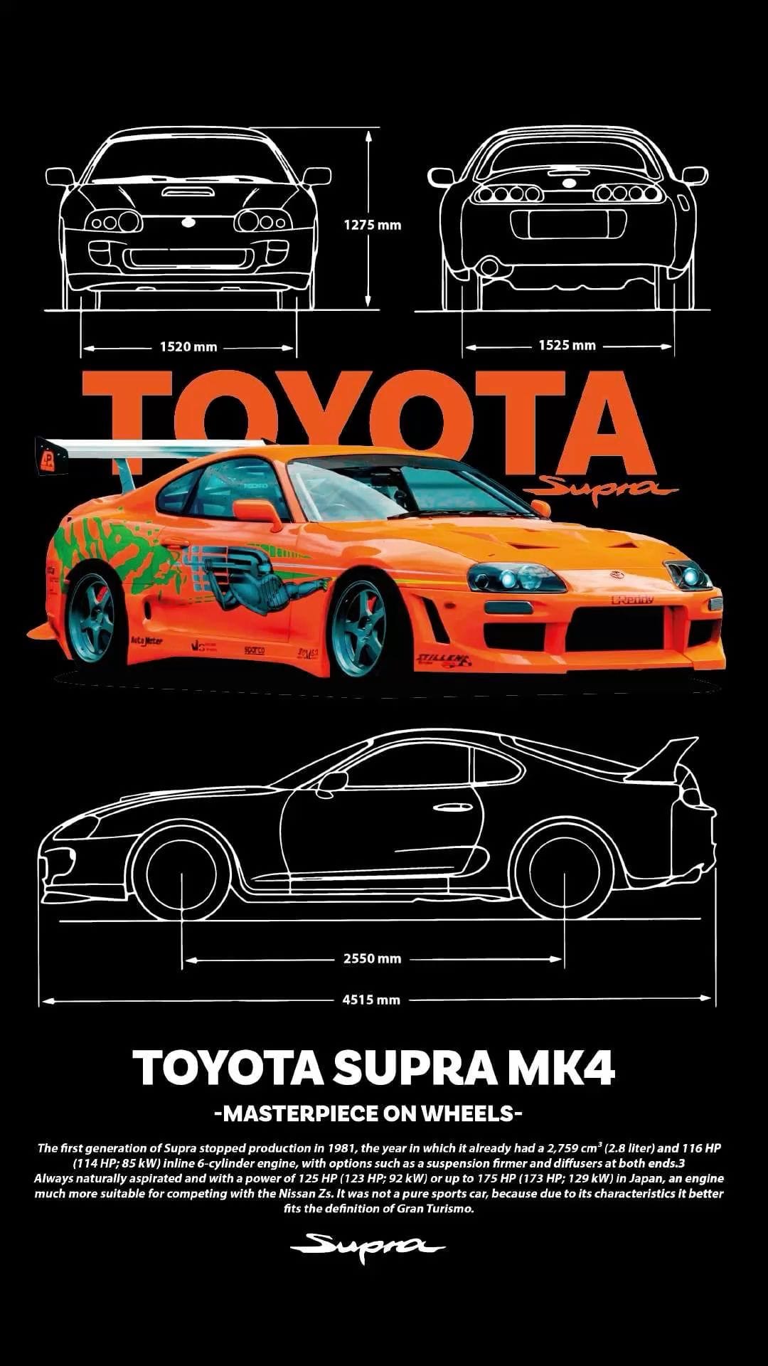 Supra poster