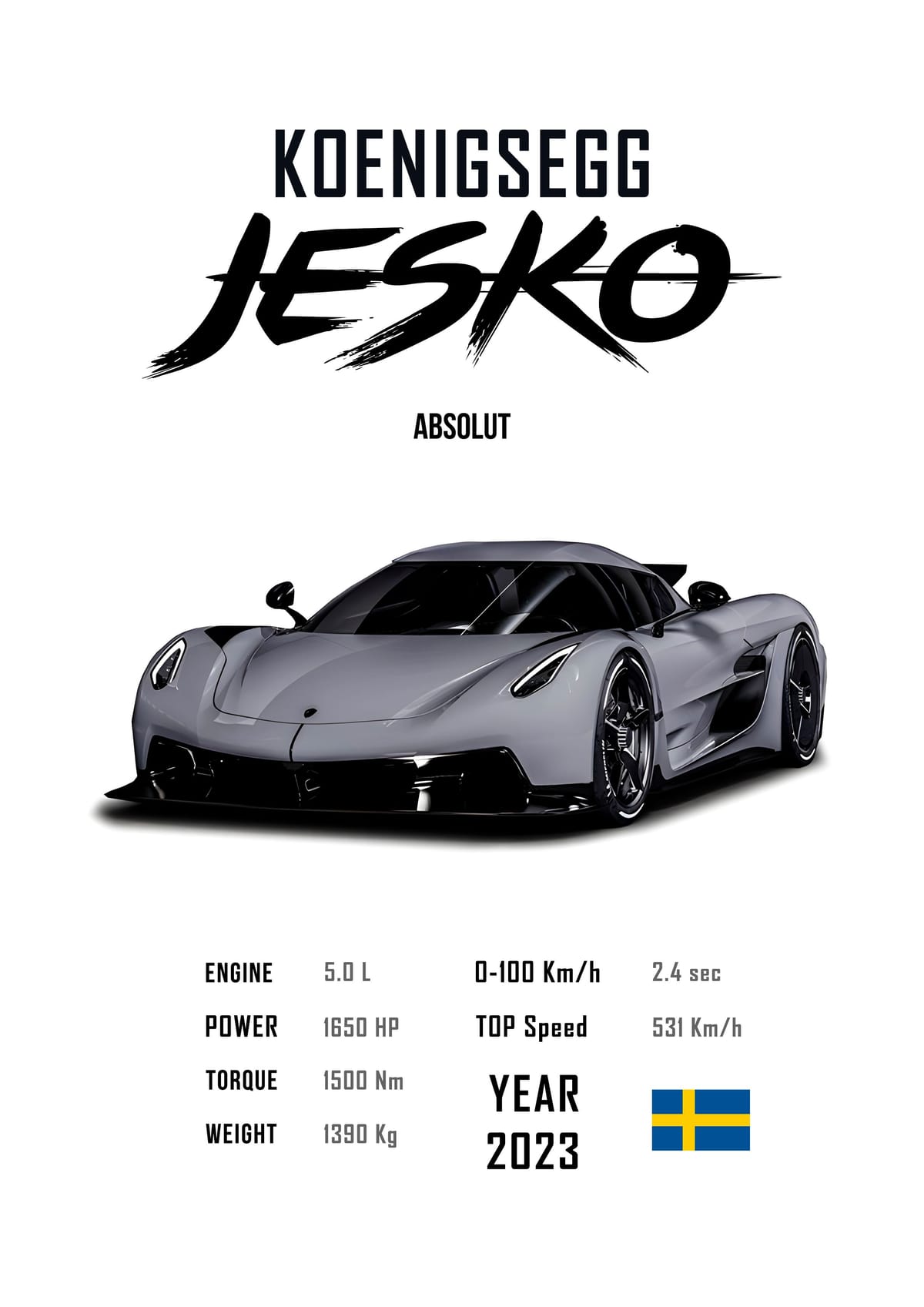 Koenigsegg Jesko poster
