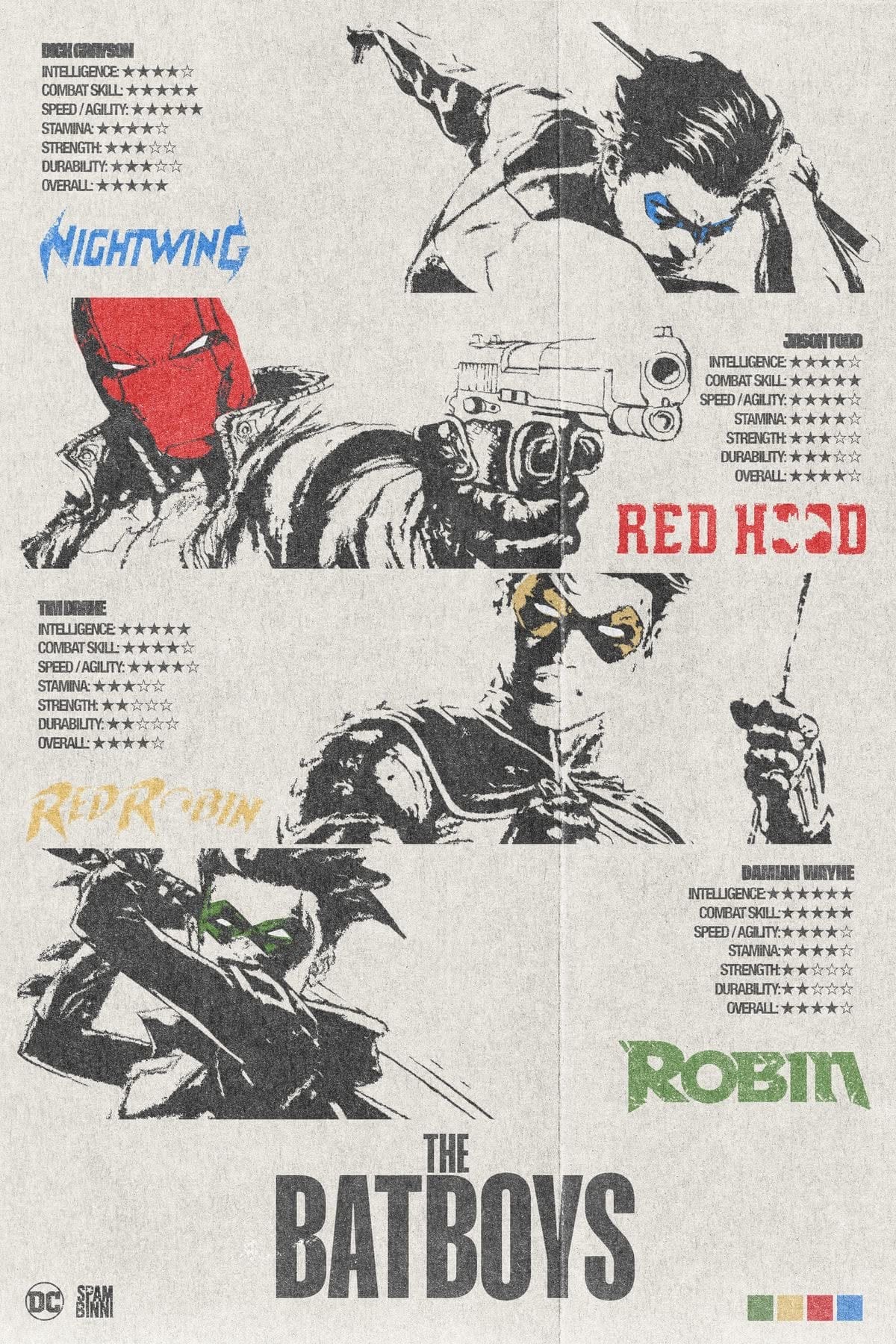 DC poster