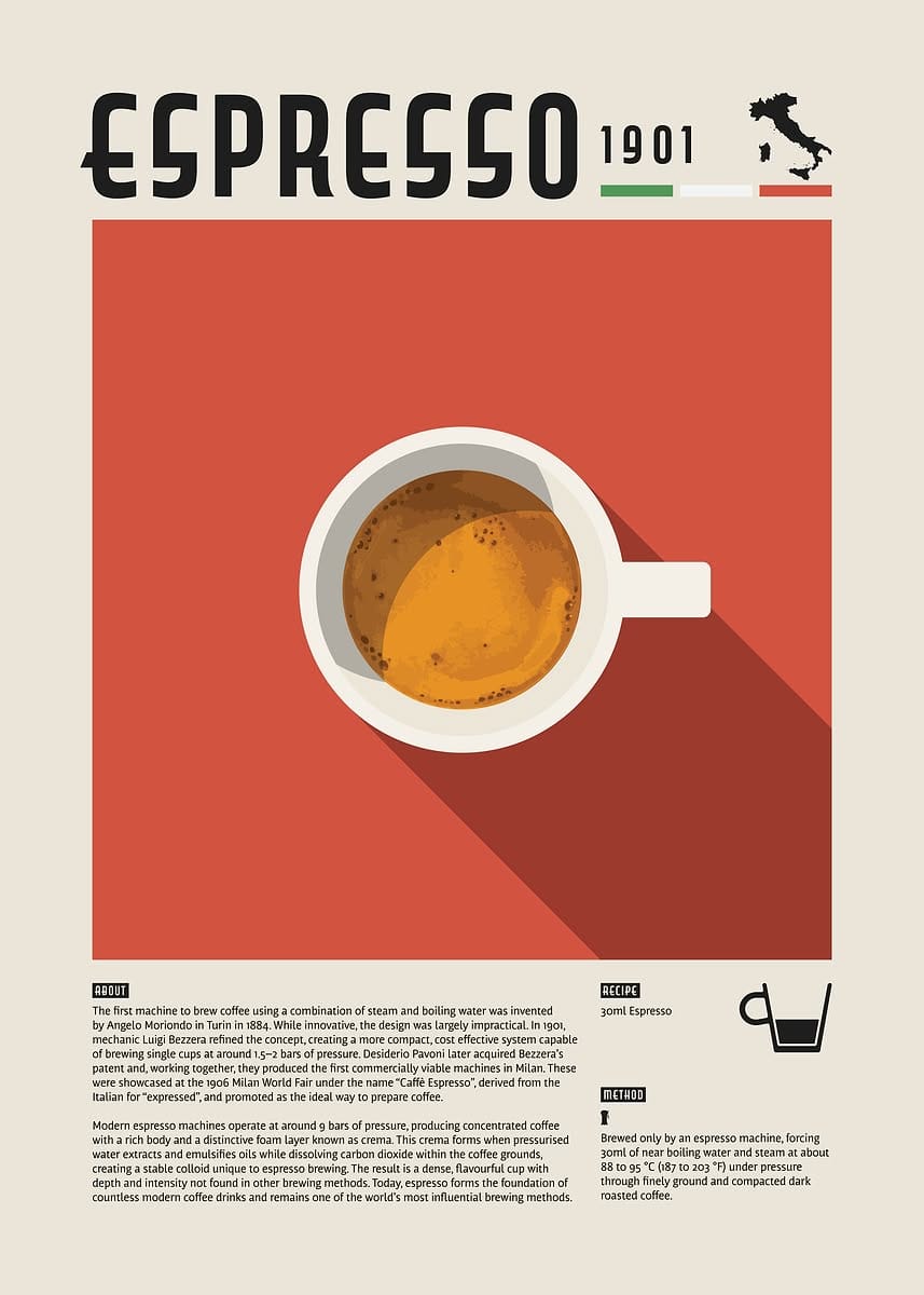 'Espresso Coffee Poster' Poster, picture, metal print, paint by archetype | Displate
