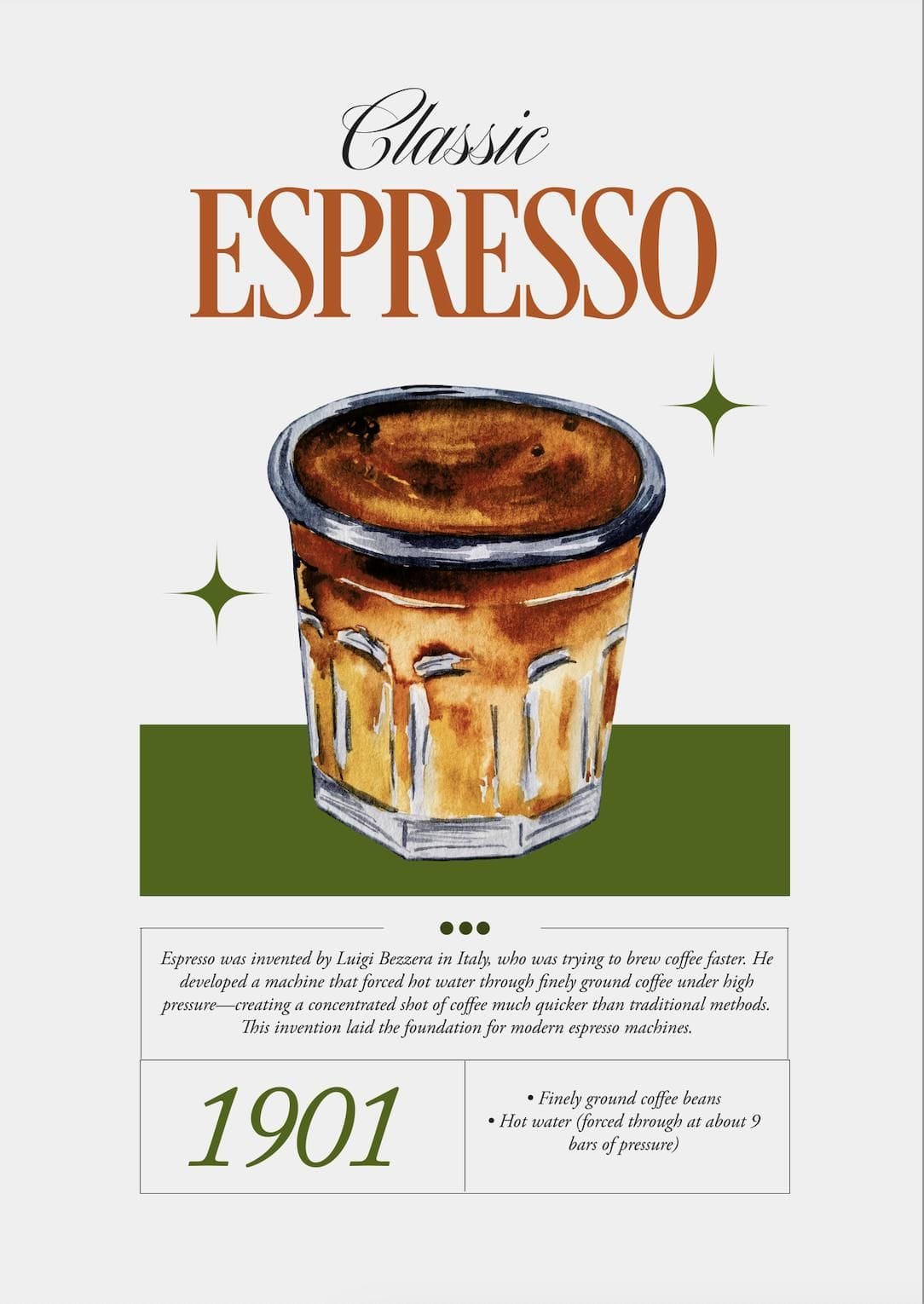 Vintage Espresso Art Print - Retro Kitchen Cafe Decor (Digital Download)