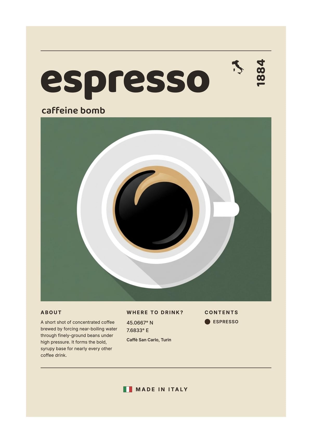 Espresso Coffee Print, Vintage Editorial Kitchen Wall Art, Printable Digital Download