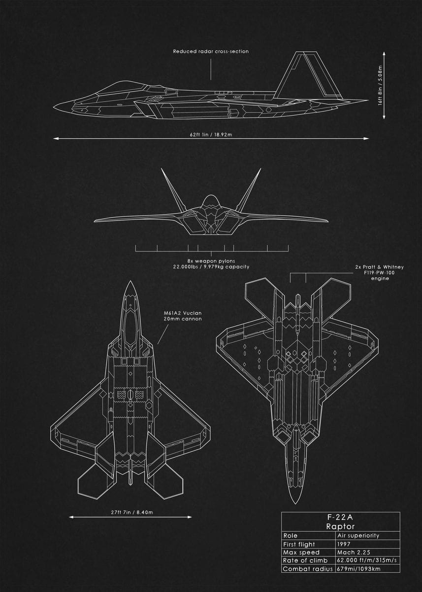 'F22A Raport Blueprint' Poster, picture, metal print, paint by Iwoko | Displate
