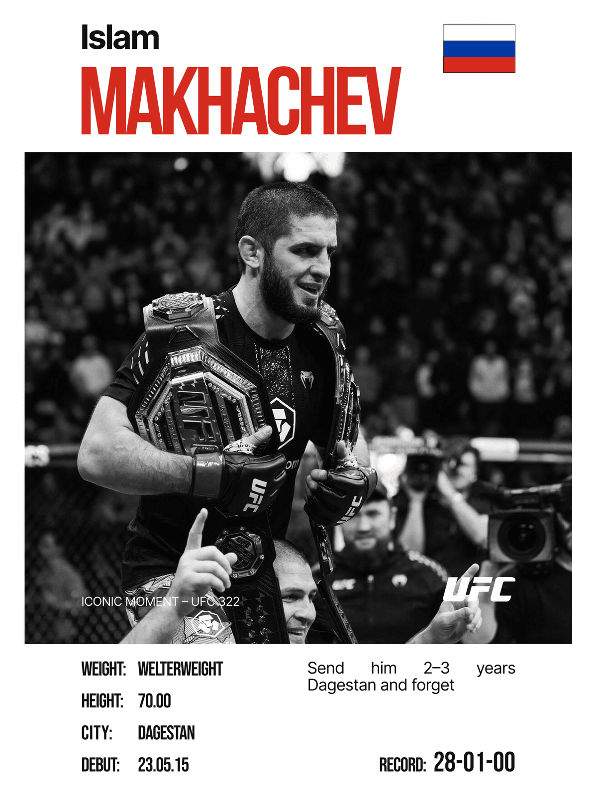 Islam Makhachev Celebration | Iconic UFC Poster