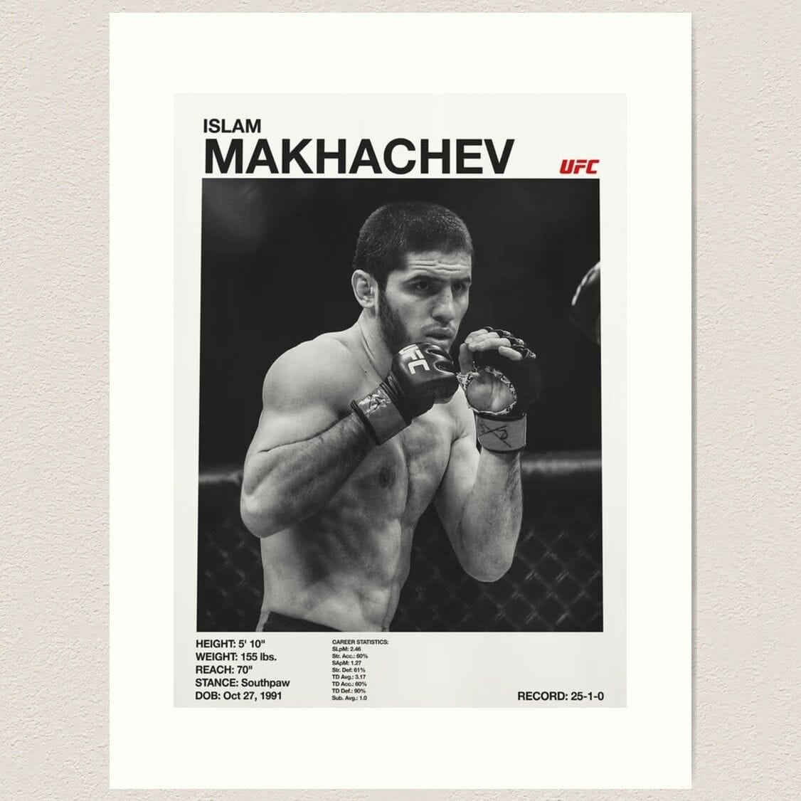 Islam Makhachev | Lightweight Champion Art Print