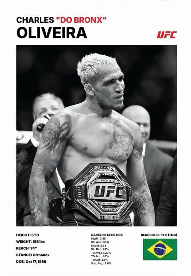 Charles Oliveira poster