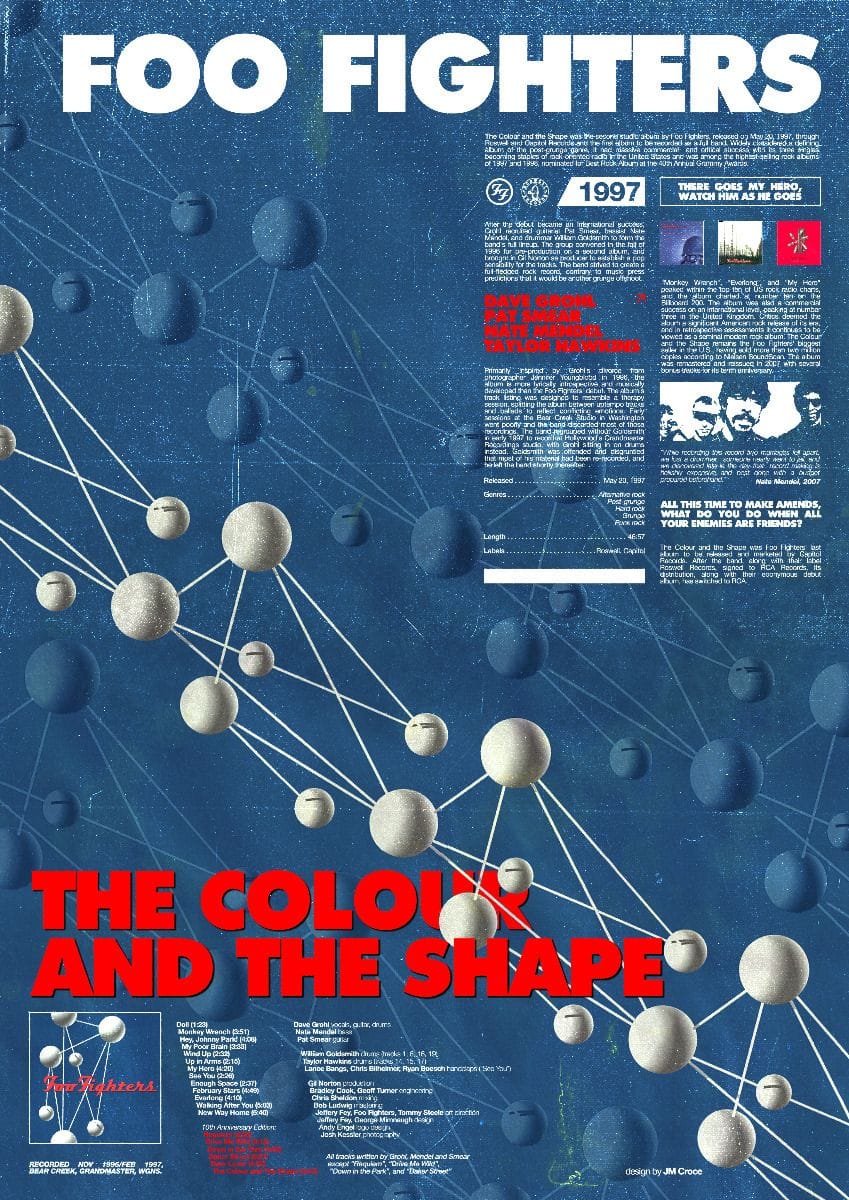 Foo Fighters - The Colour and the Shape (1997) (Poster Design)