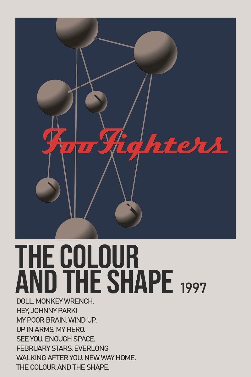 The Colour And The Shape by Foo Fighters Minimalist Album Polaroid Poster