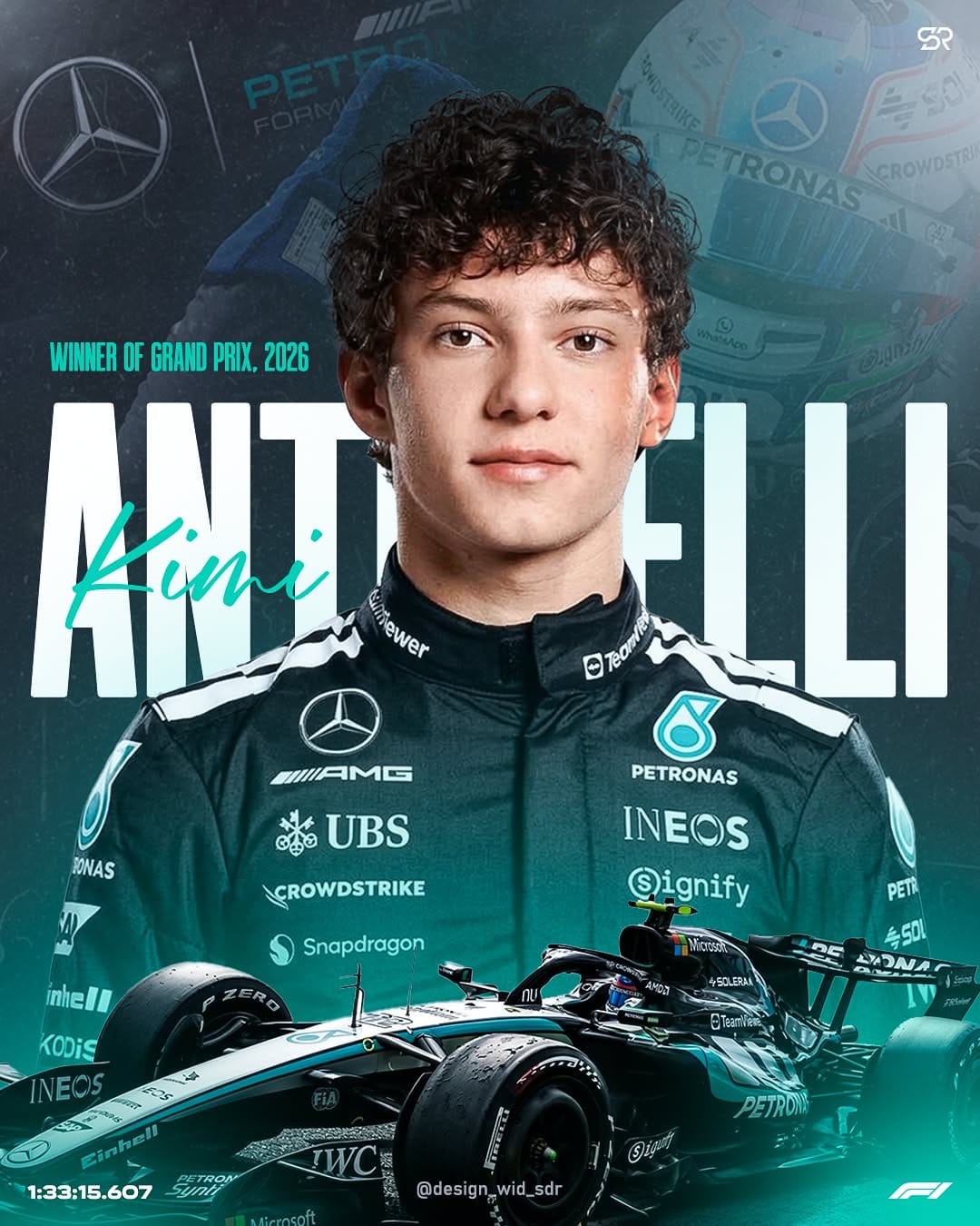Future of Formula One – Kimi Antonelli Mercedes F1 Poster Design