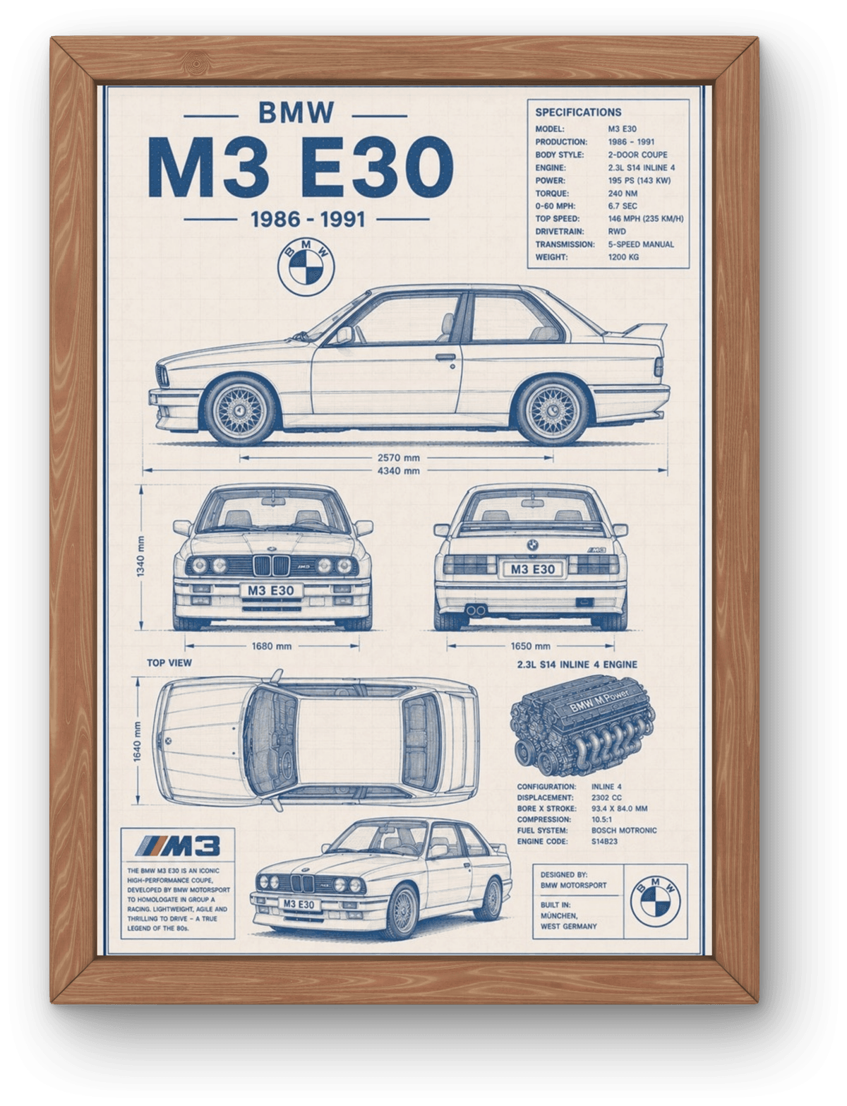 BMW M3 E30 Blueprint poster