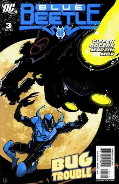Blue Beetle poster