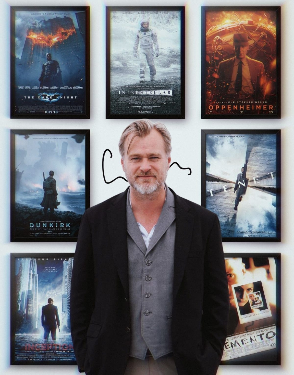 Christopher Nolan Edit