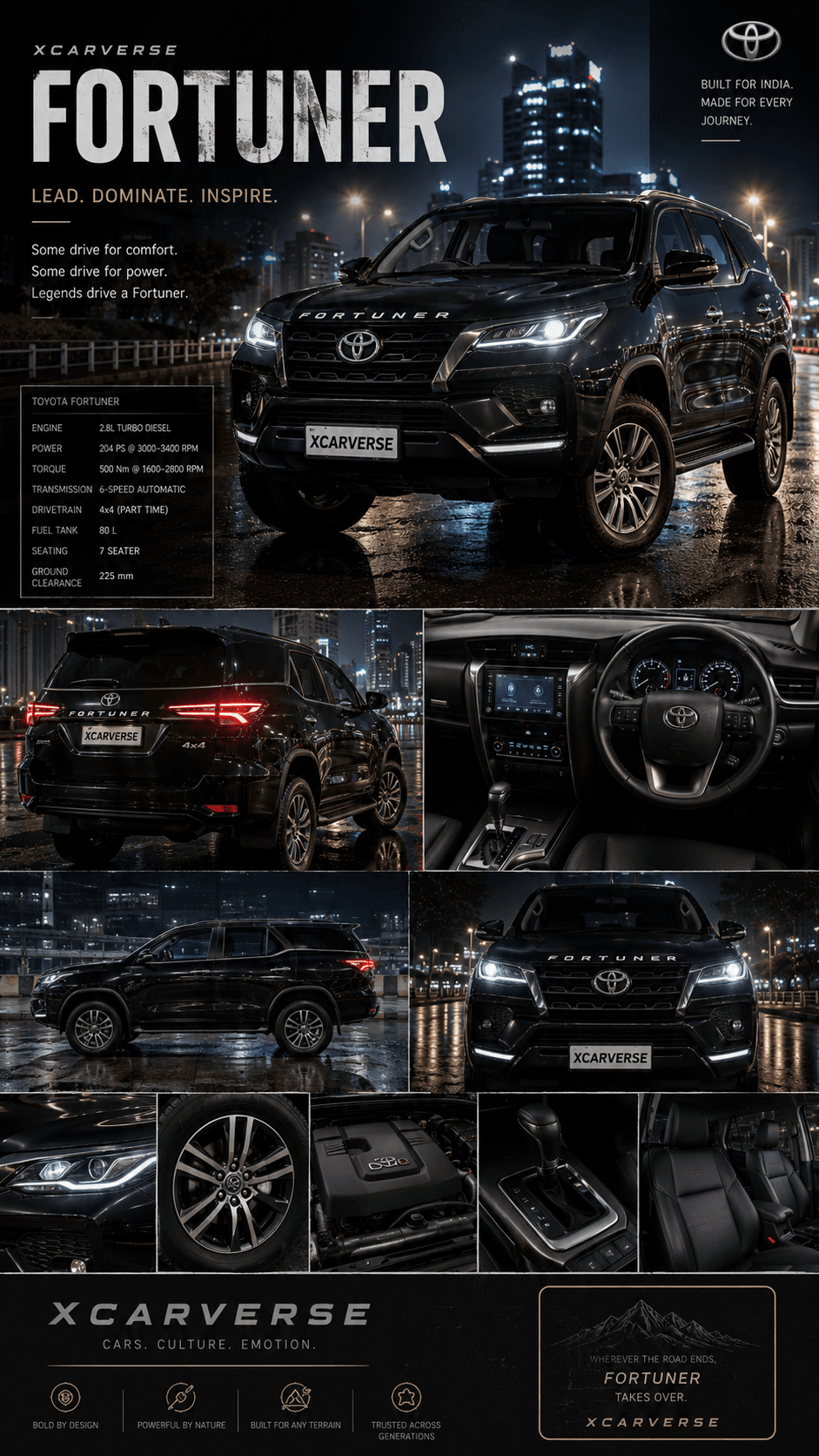 Toyota Fortuner