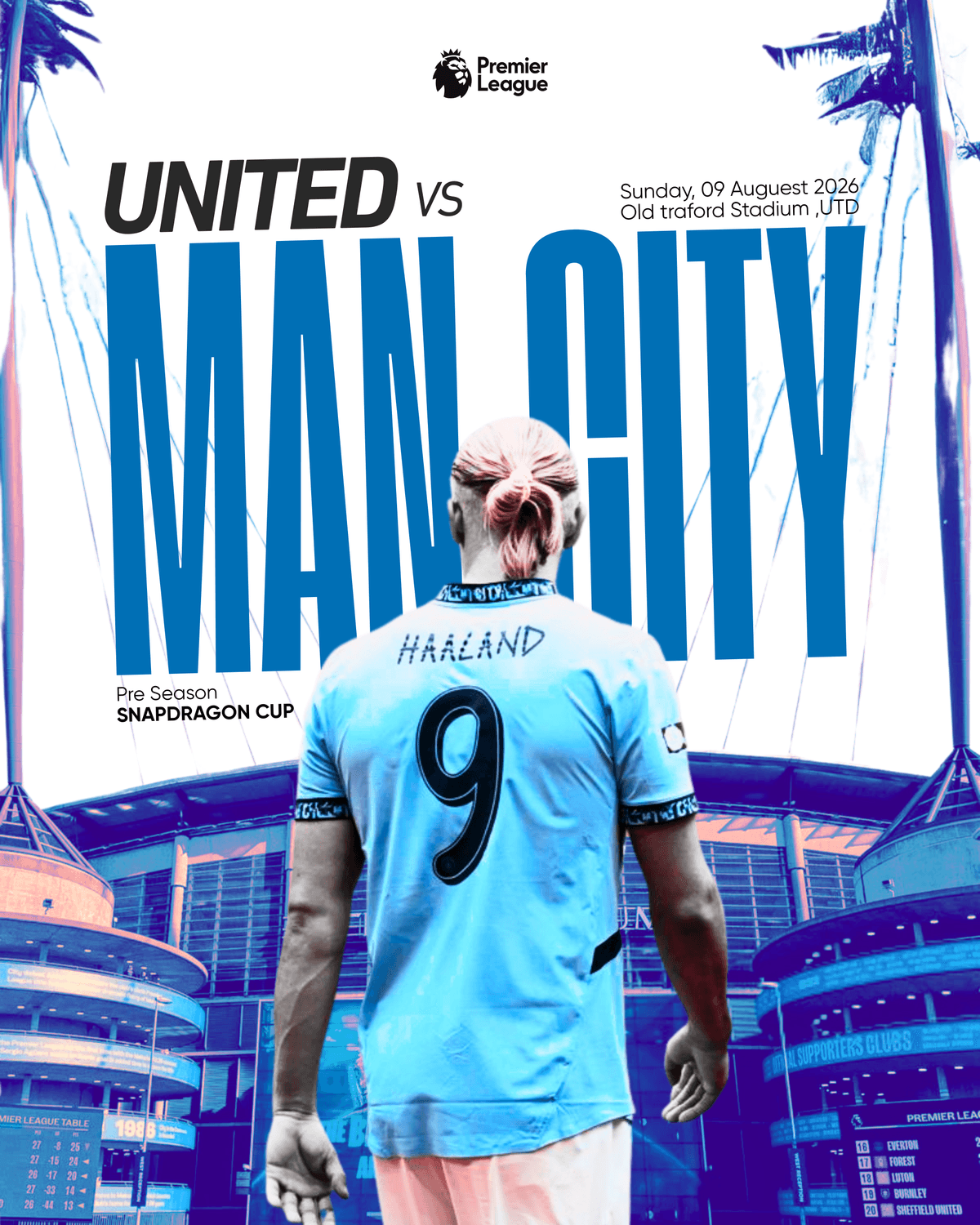 Erling Haaland Manchester City vs Manchester United Premier League Match Poster