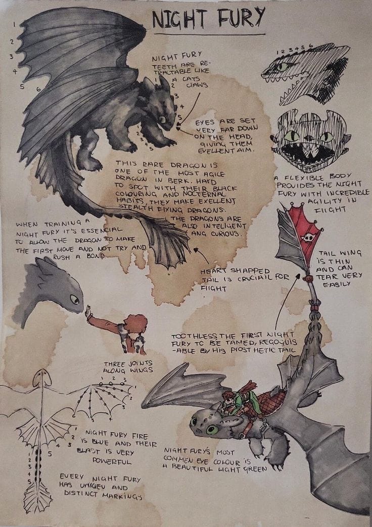 How to Train Your Dragon poster
