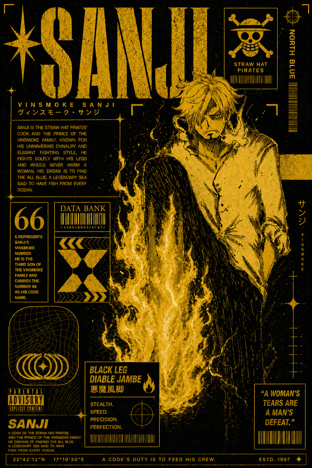 SANJI