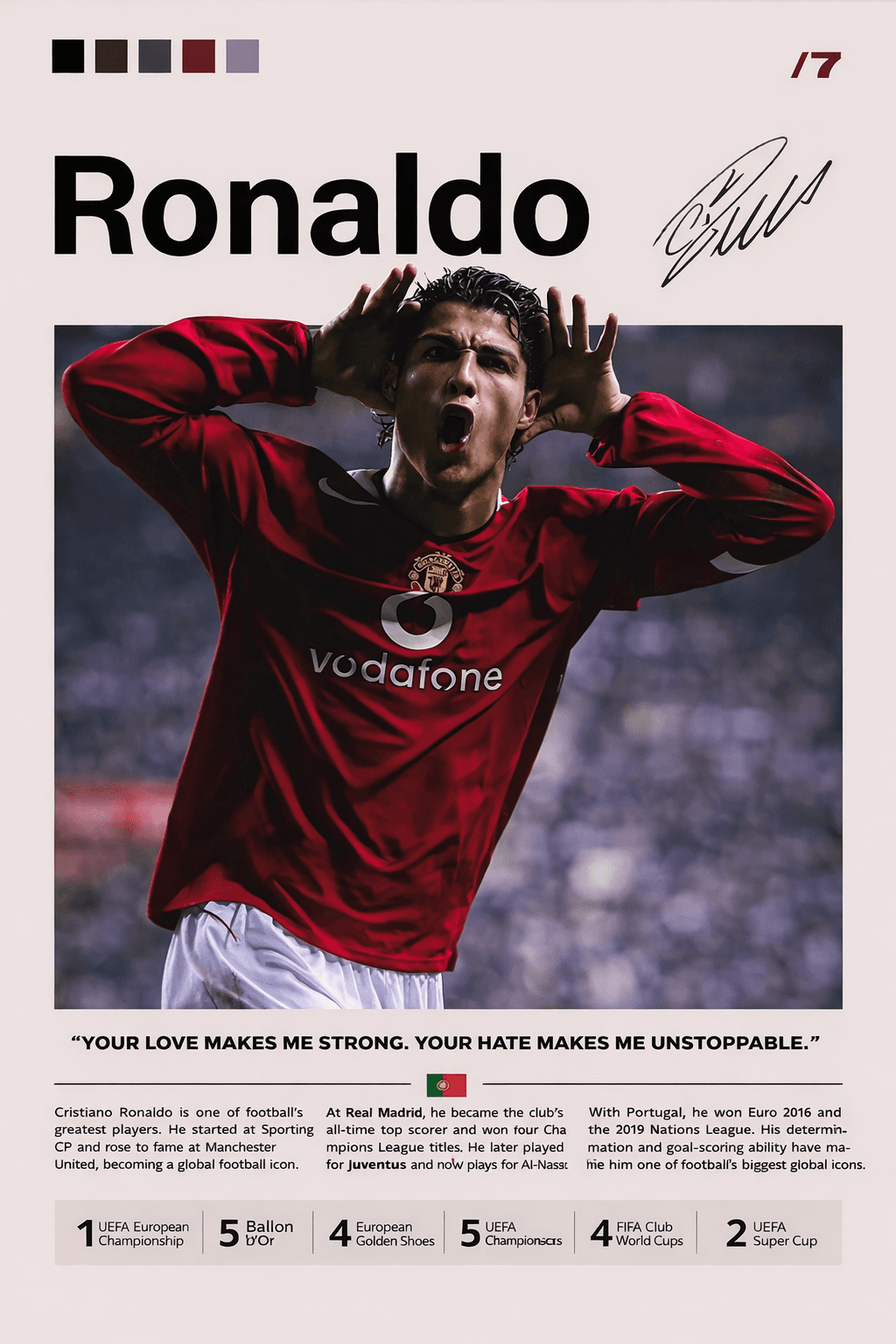 Cristiano poster