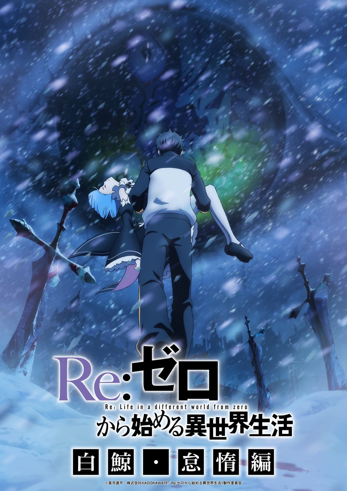 Re: Zero