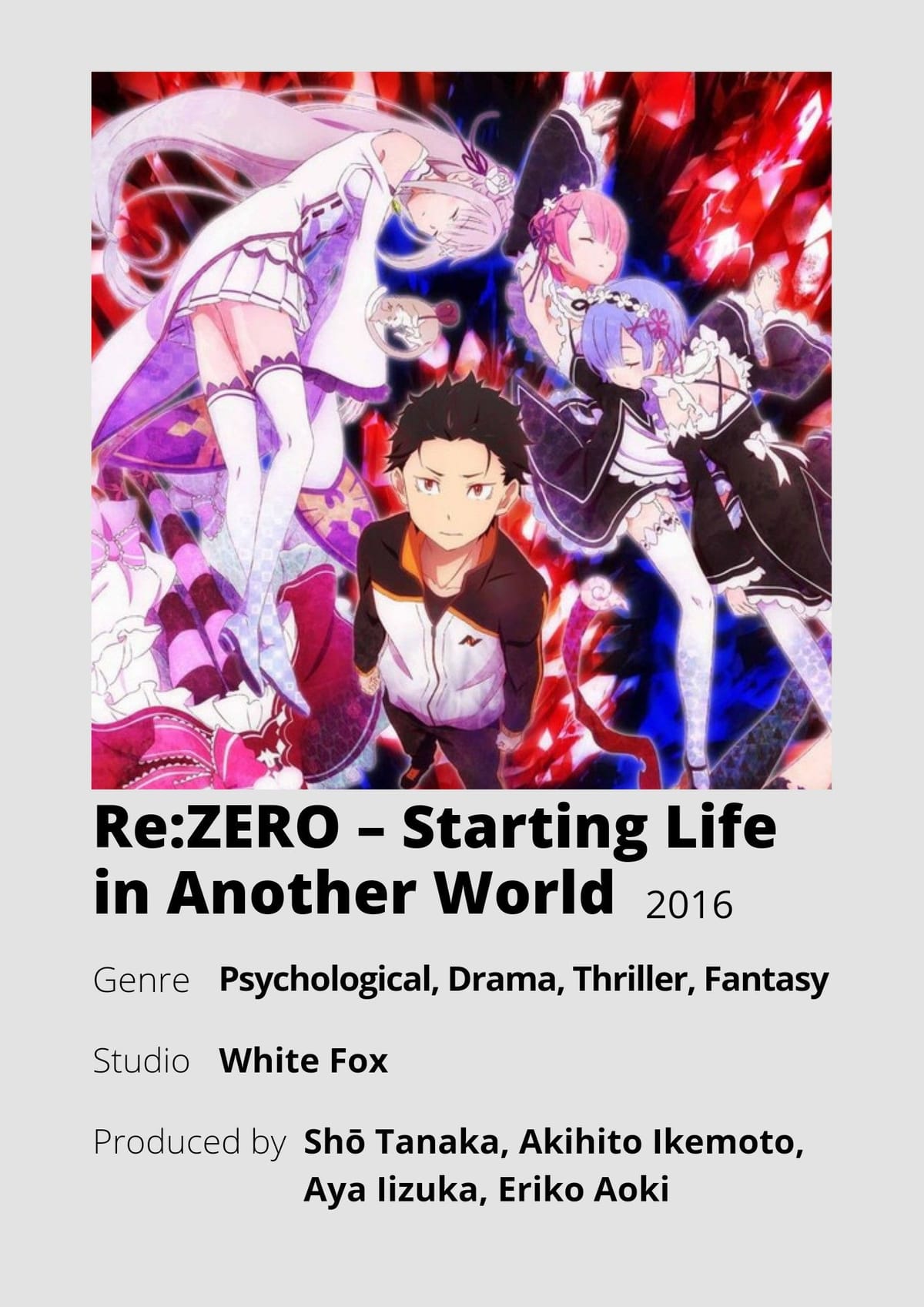 Re:ZERO Starting life in another World