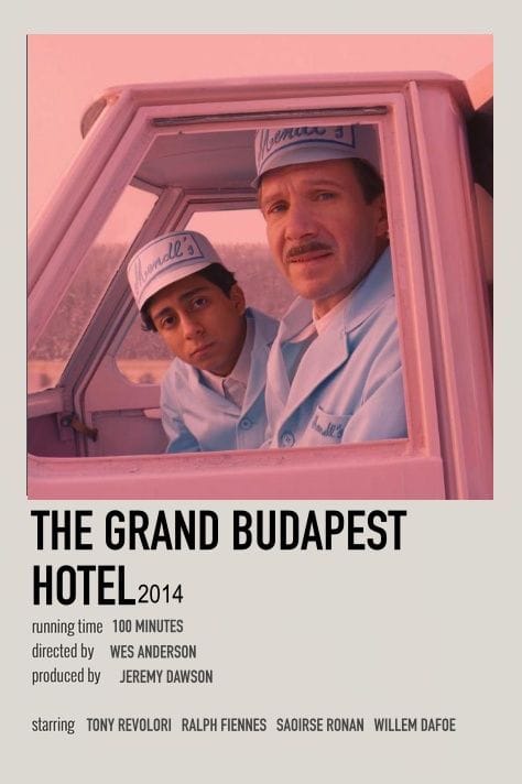 grand budapest hotel minimalistic movie poster