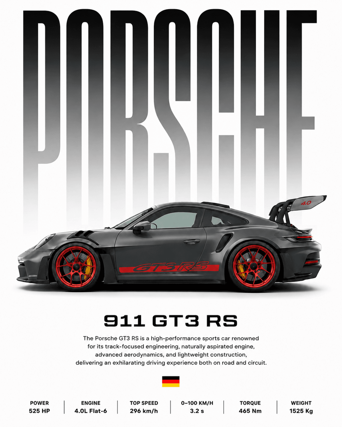 porsche GT3 RS poster