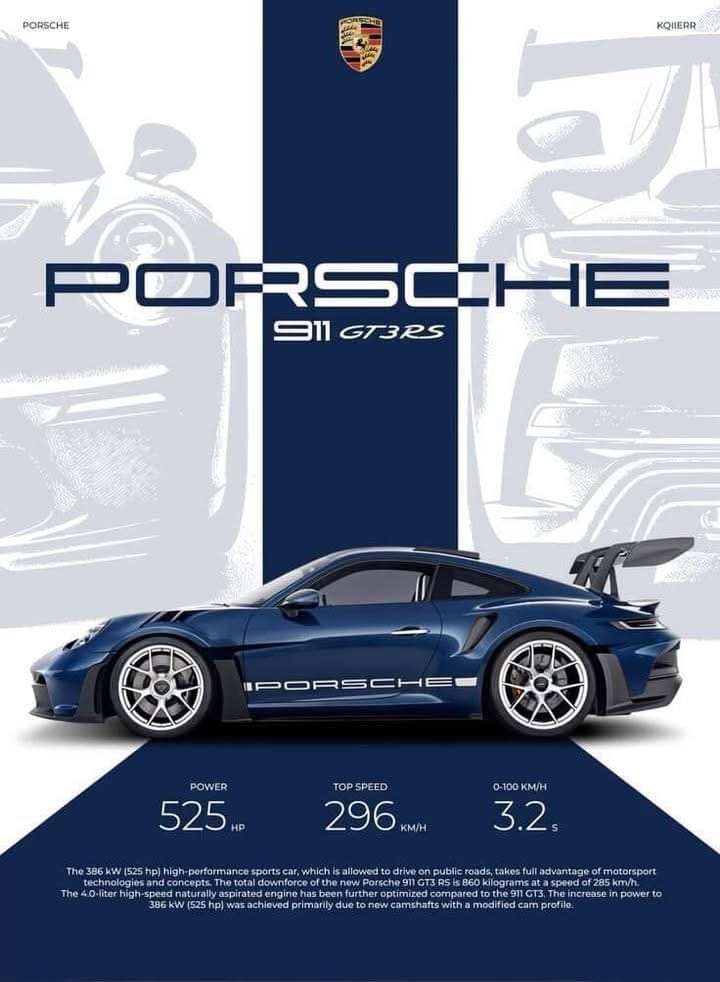 Porsche car poster