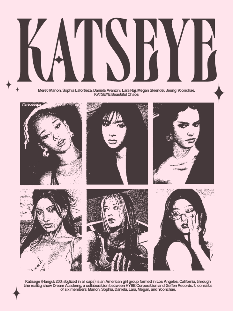 Katseye poster