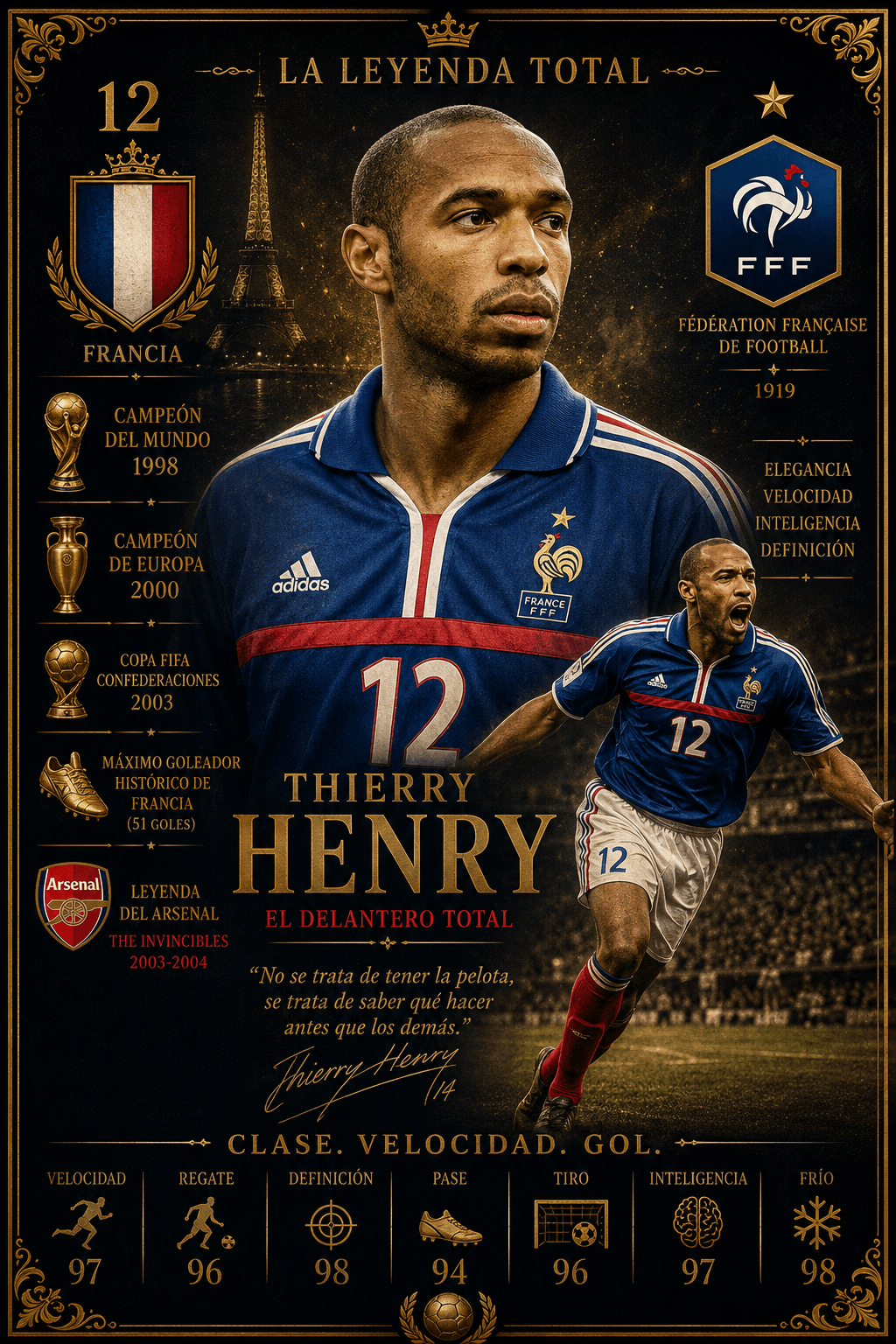 Thierry Henry
