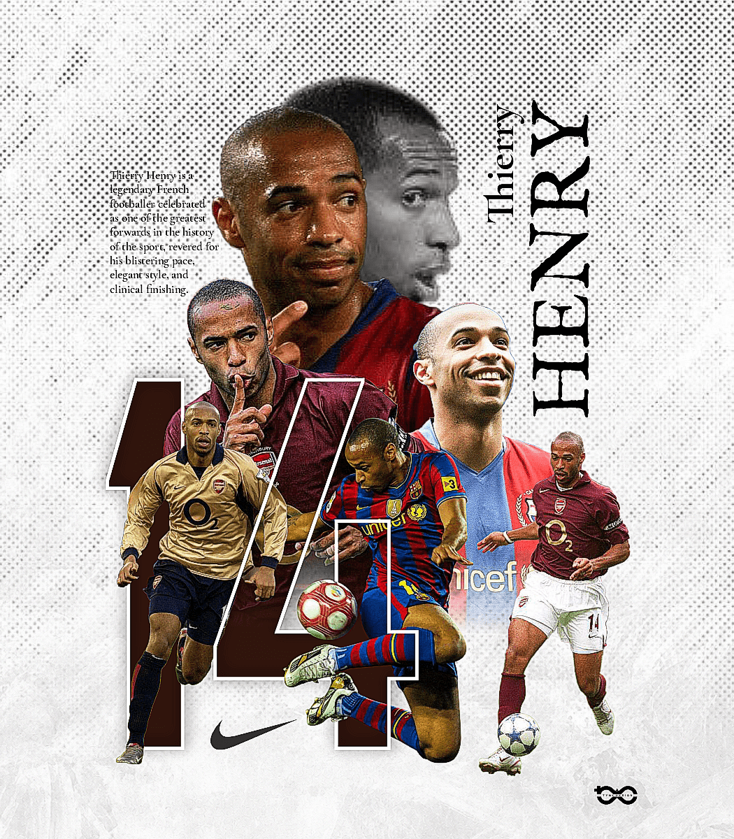 Thierry Henry Poster