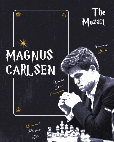 Magnus Carlsen