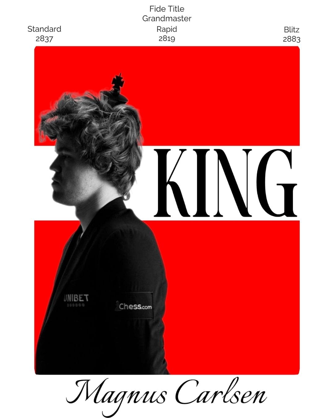 Magnus Carlsen