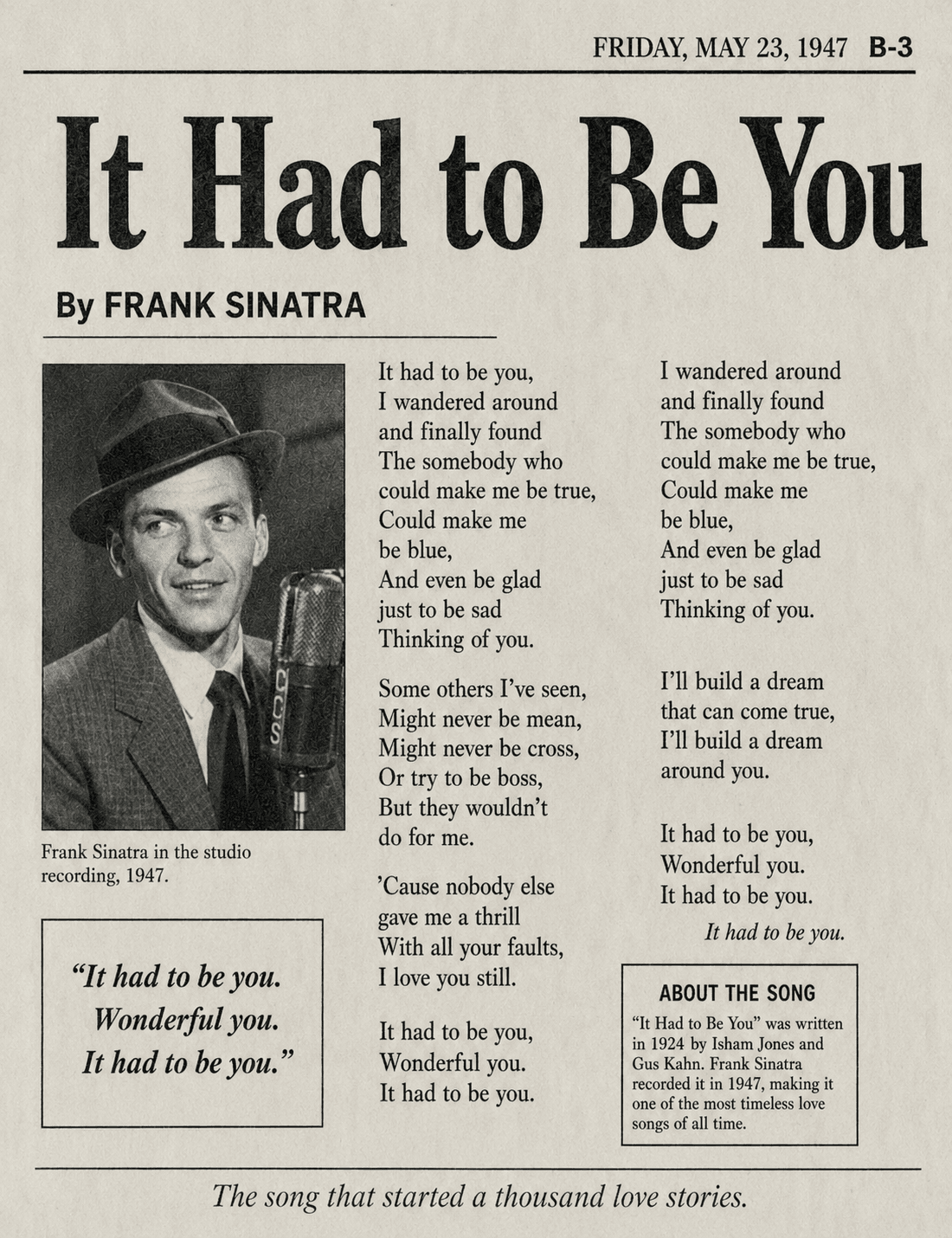 Frank Sinatra poster
