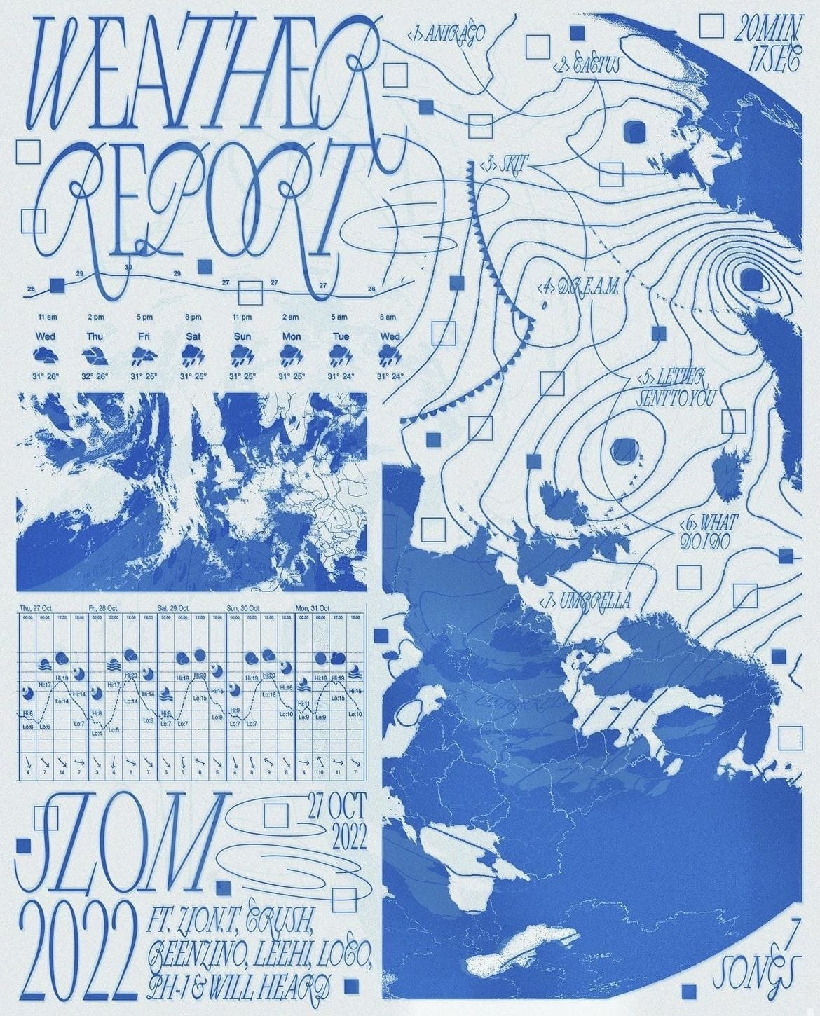 Weather Report poster