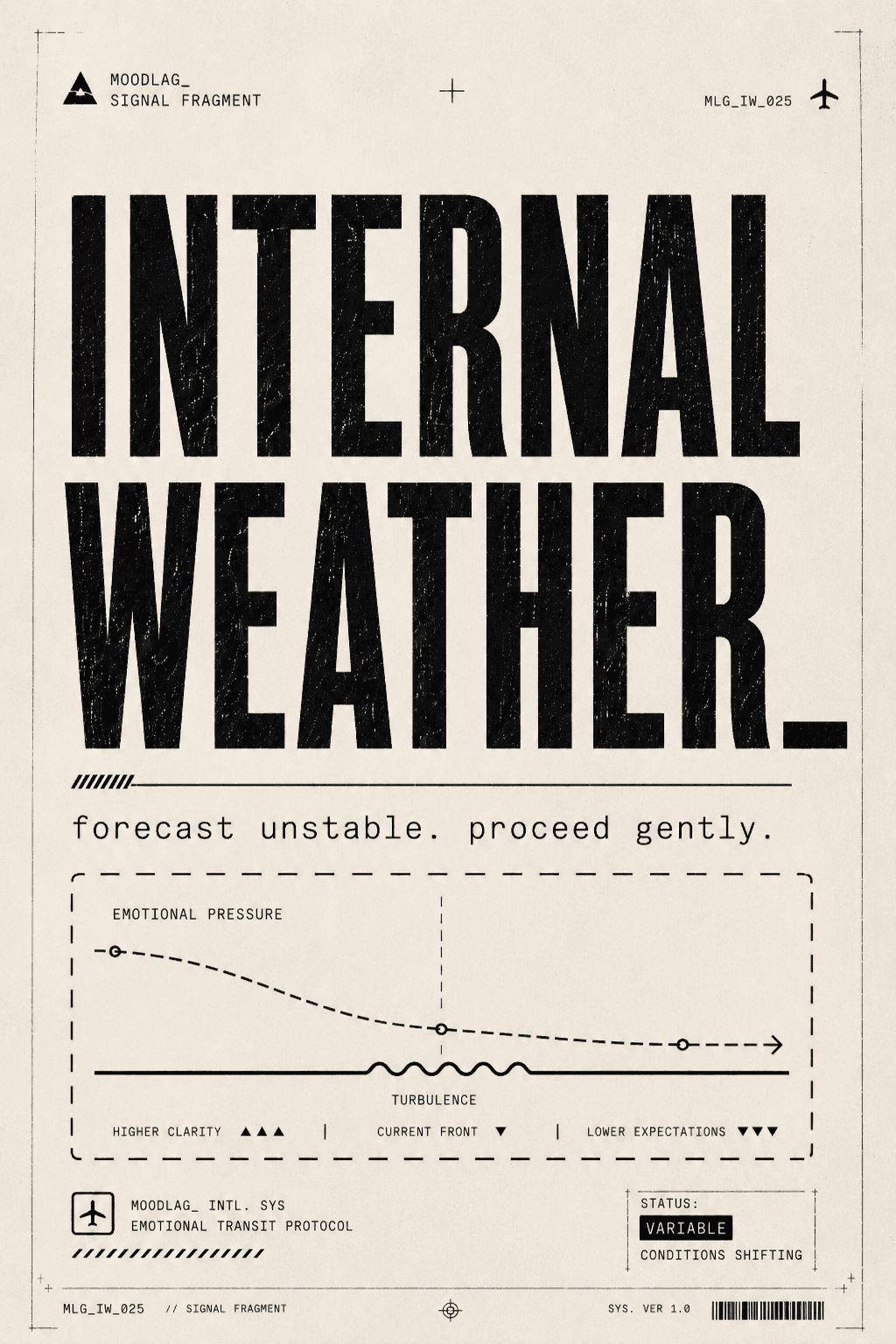 Internal Weather_