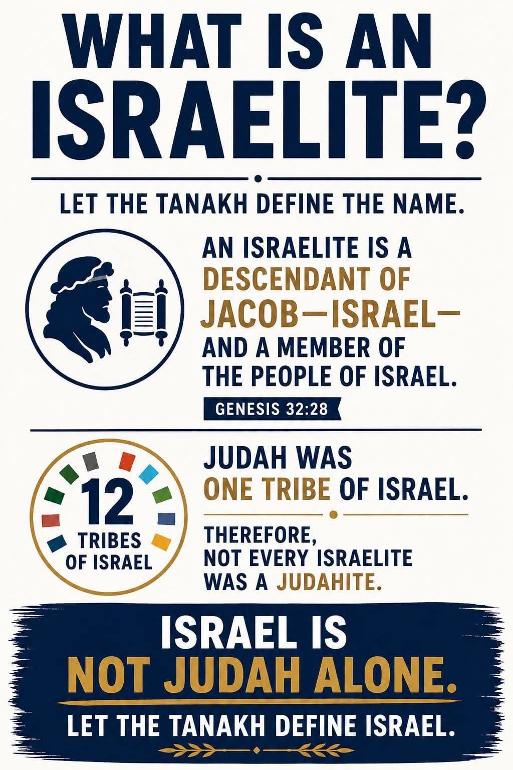 Israel poster
