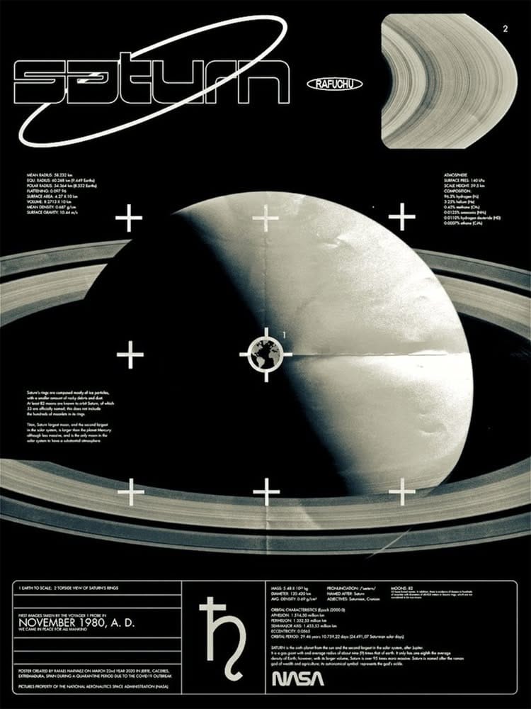 SATURN