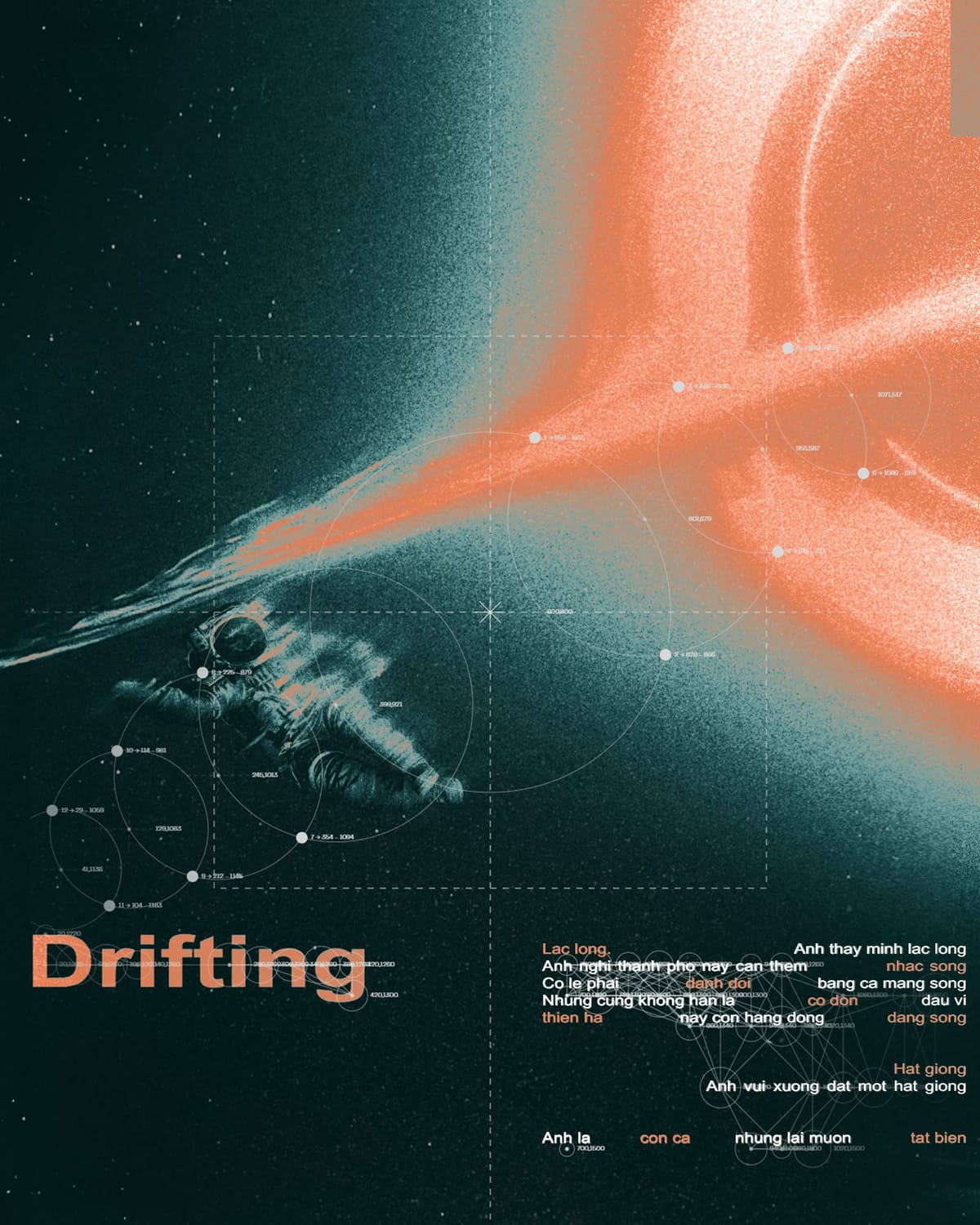 Drifting