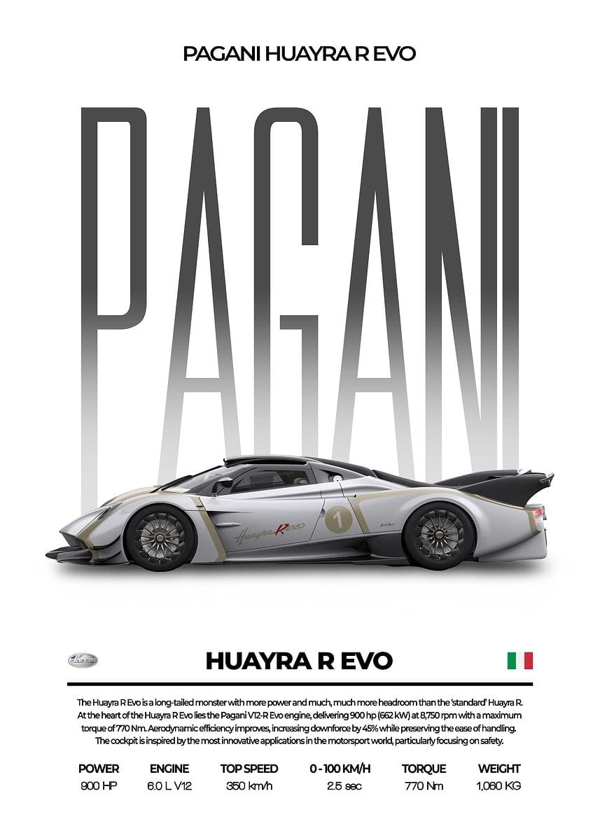 Pagani Huayra R Evo