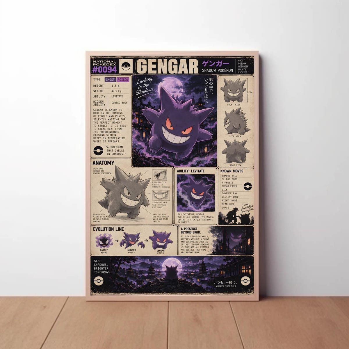 Gengar Pokedex Poster | Pokemon Anatomy Wall Art | Ghost Pokemon Print | Vintage Gaming Poster | Gamer Room Decor