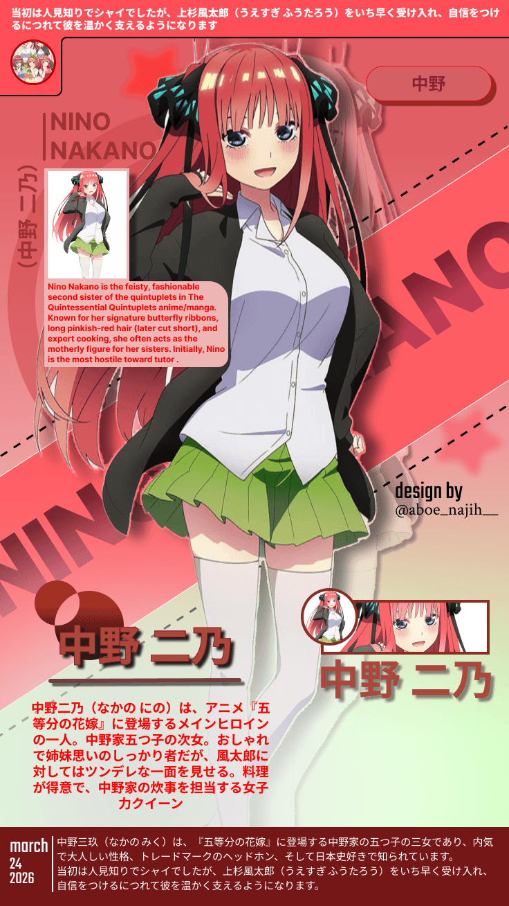 Nino Nakano Graphic Poster | Anime UI Design GFX