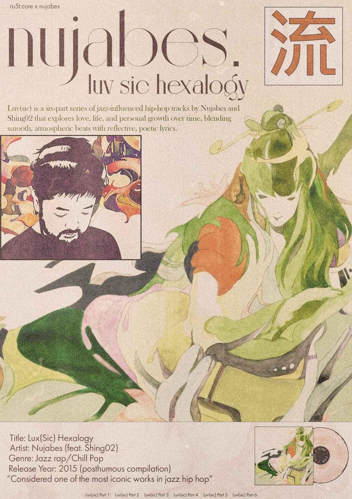 NUJABES POSTER (A4 SIZE)