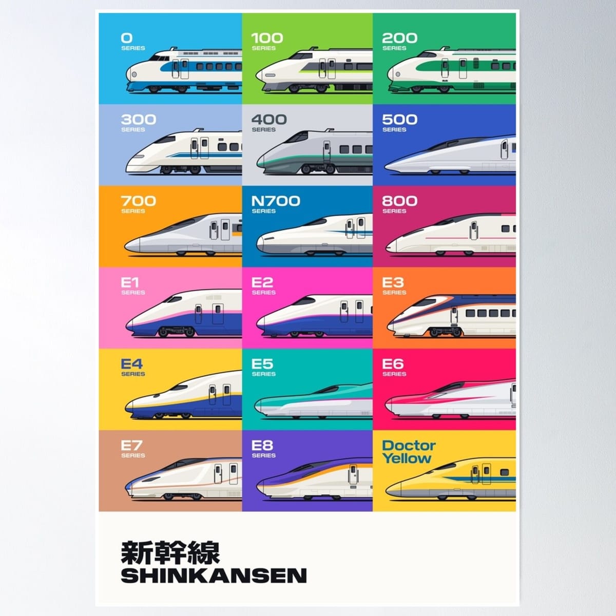 Shinkansen Bullet Train Grid Pattern Poster