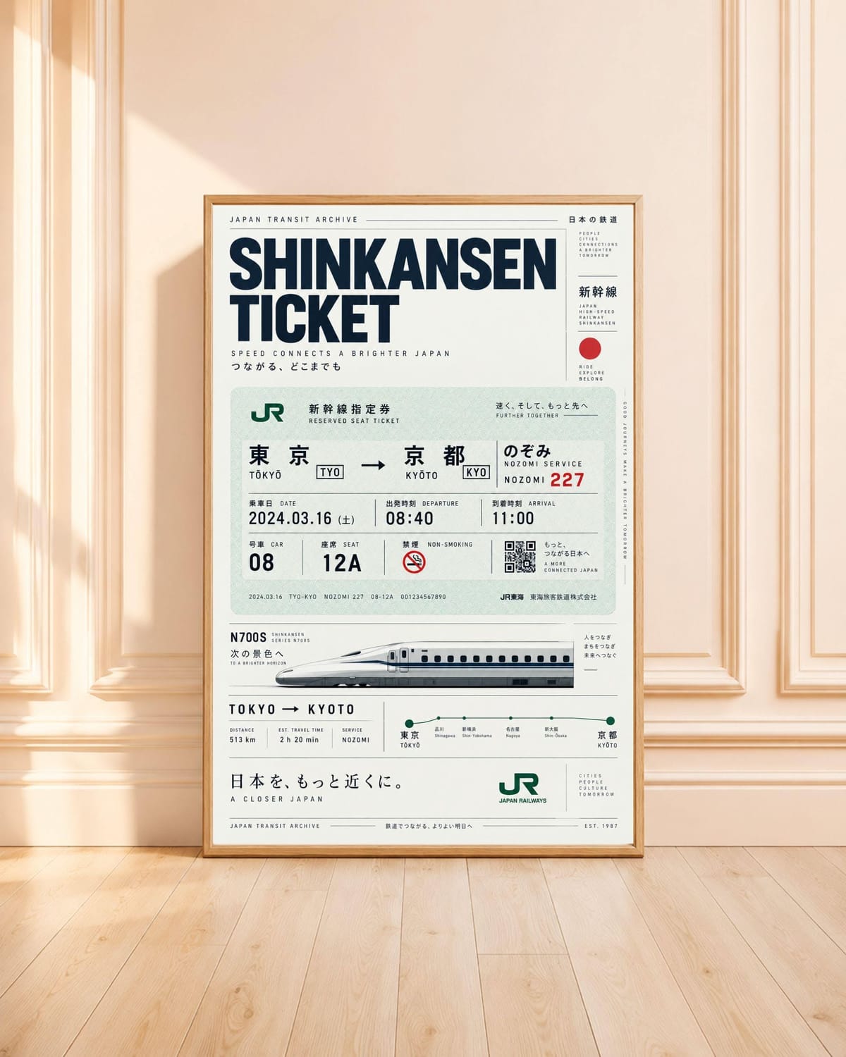 Shinkansen Ticket Poster, Japanese Train Travel Art (Digital Download)