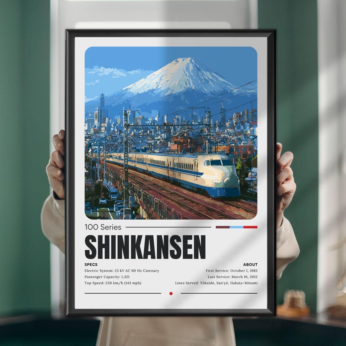 Shinkansen 100 Series Poster - Japanese Bullet Train Painting Art
