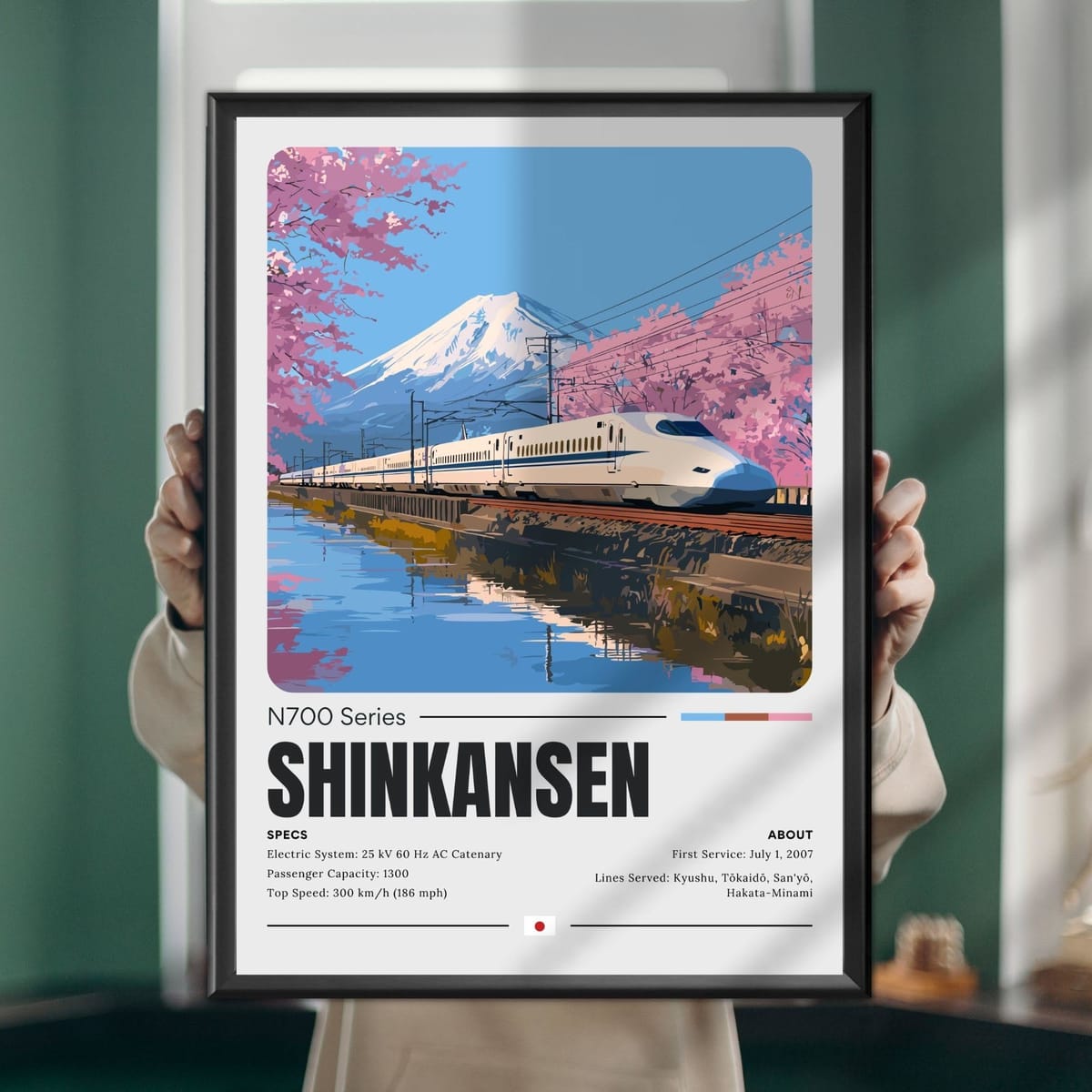 Shinkansen N700 Series Details * Japanese Bullet Train Art