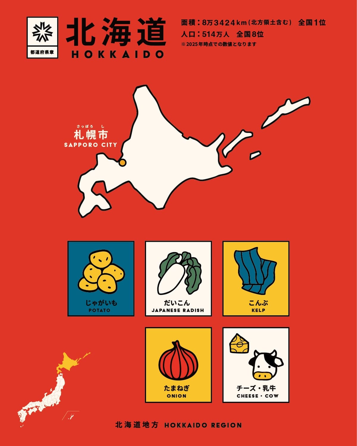 Hokkaido poster