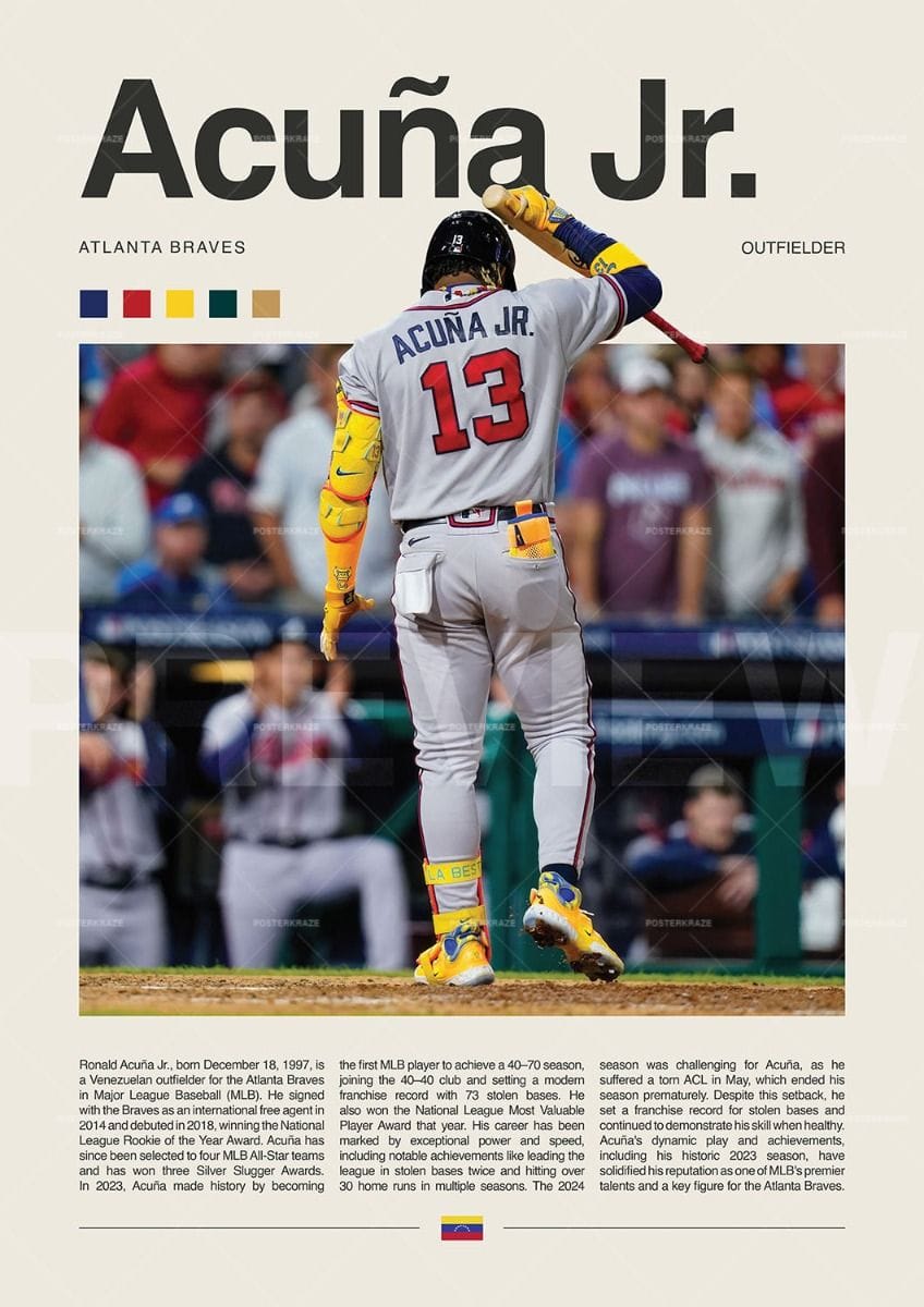 Ronald Acuña Jr Poster - Minimalist Atlanta Braves Wall Art