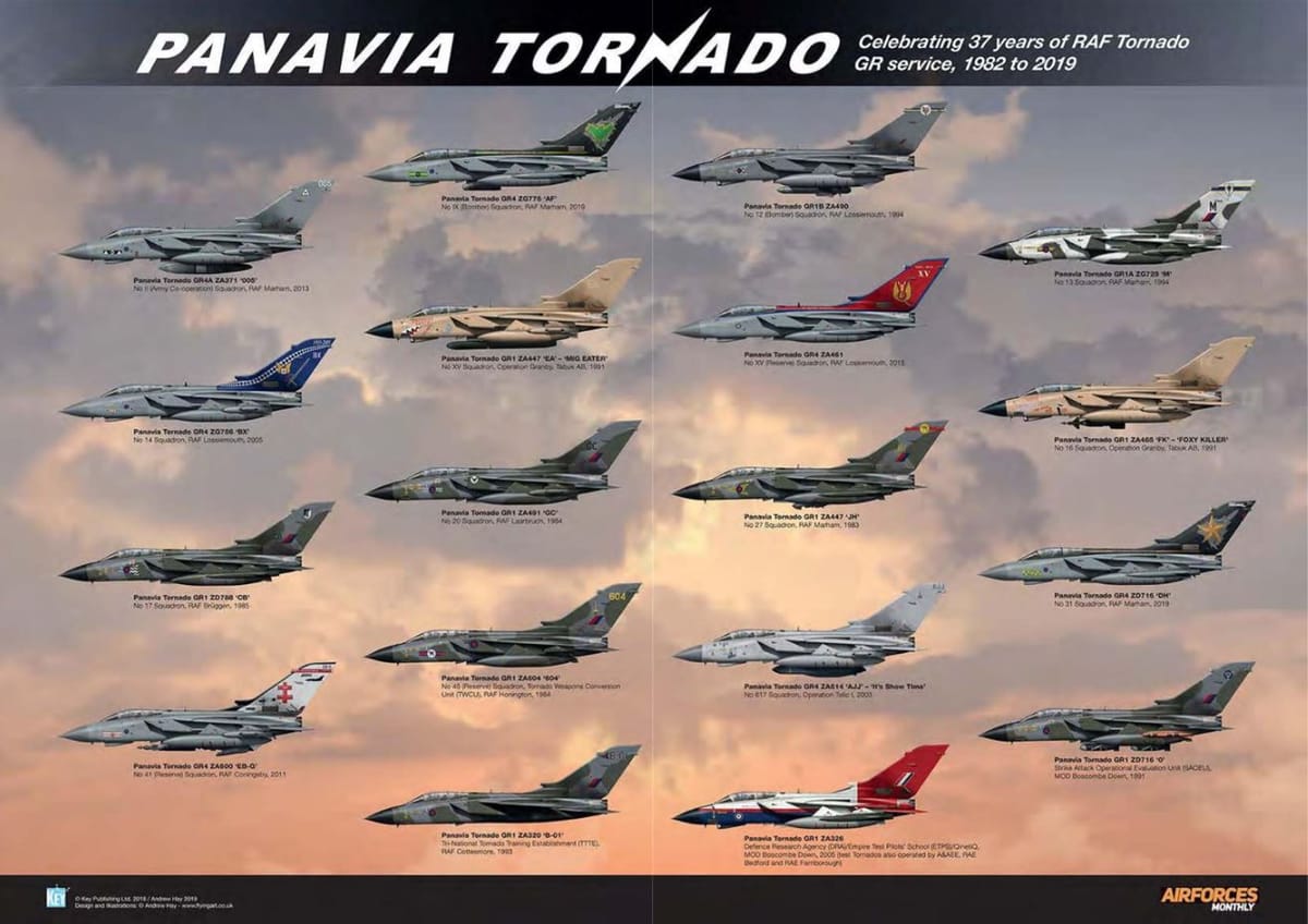 Gaf Tornado poster