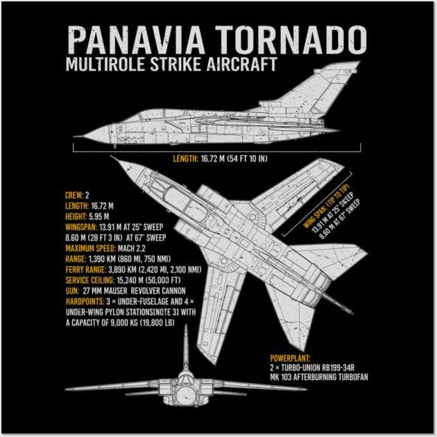 Panavia Tornado Jet Fighter Aircraft Raf Airplane Plane Uk Blueprint Poster
