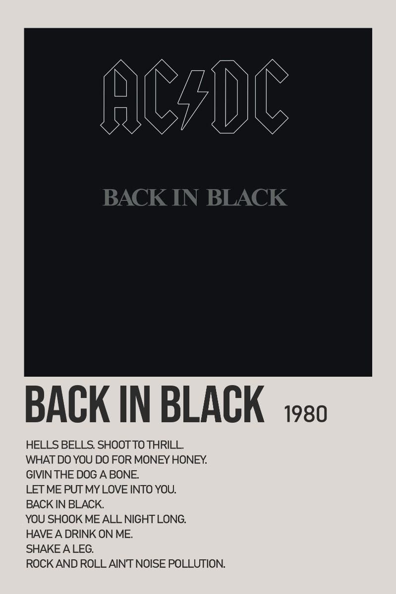 Back In Black by AC/DC │ Album Poster